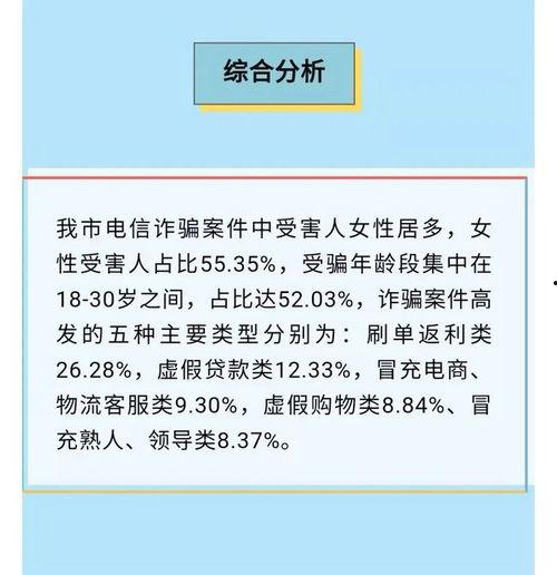爆料南宁诈骗公司名单最新,揭秘诈骗公司黑名单，严打电信网络诈骗行动再升级